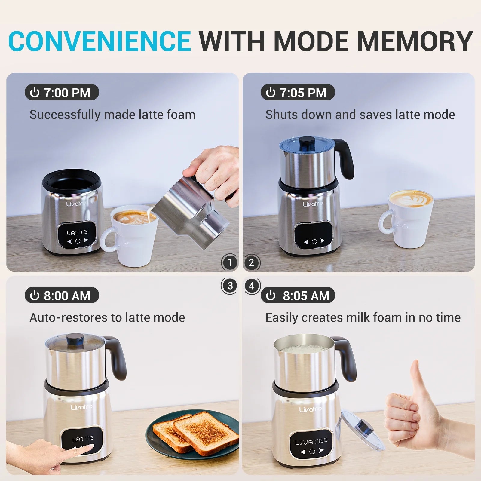 Electric Milk Frother, 14-In-1 Milk Frother | Twin Cup (20.3 Oz & 13.5 Oz) | Memory Function | Automatic Hot & Cold Milk Frother Heater